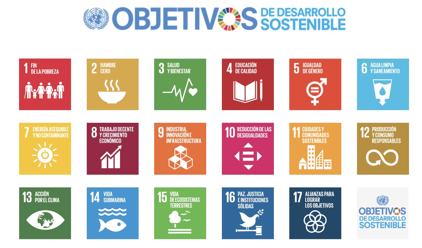Objetivos de desarrollo sostenible